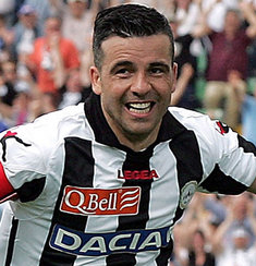 Di Natale Antonio