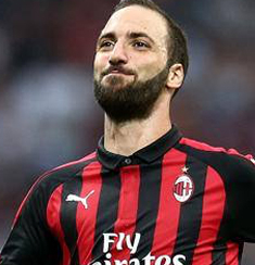 Higuain Gonzalo